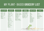 Free Plant Based Vegan Grocery List